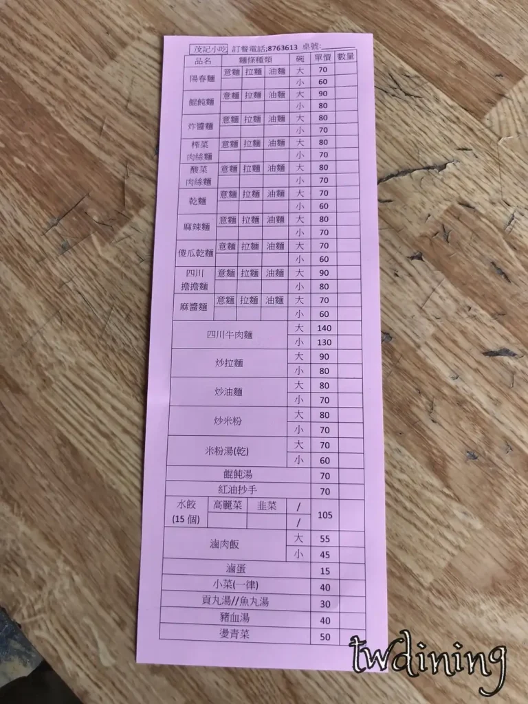 彰化福興茂記小吃 Menu，詳細列出陽春麵、餛飩麵及四川牛肉麵等多樣餐點價格，價格平實且種類豐富。